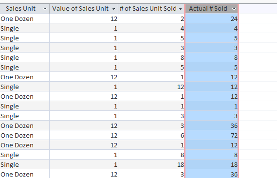 The calculated field shows the product of the two fields to its left