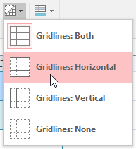 Selecting horizontal gridlines