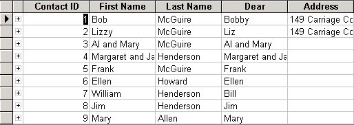 Contacts Table in Datasheet View