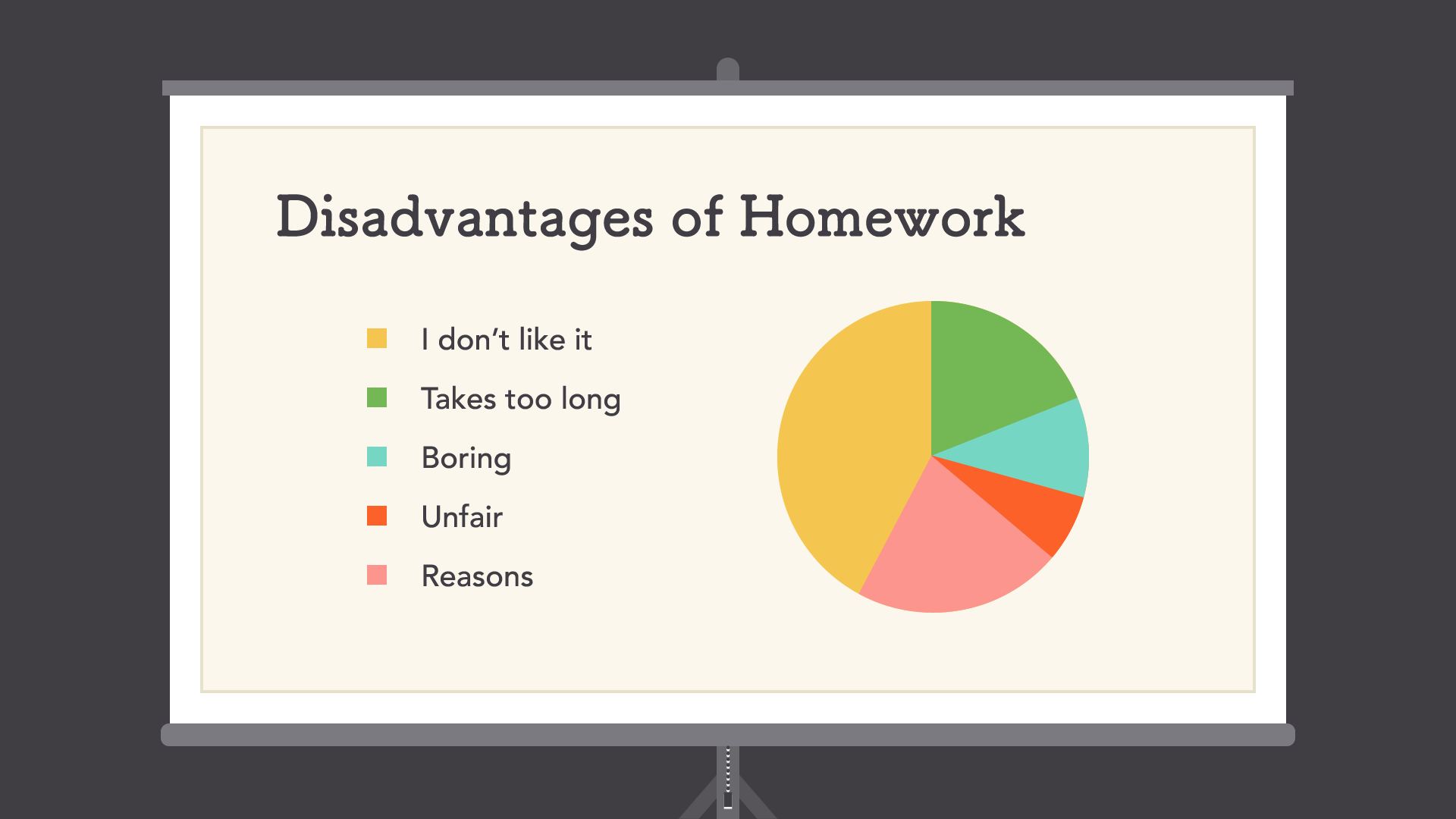 powerpoint chart slide