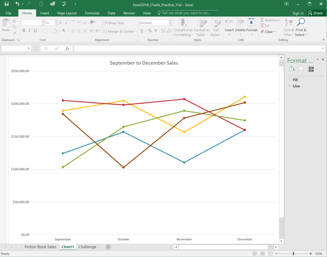 Charts Challenge