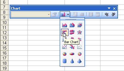 Chart Drop-down Box