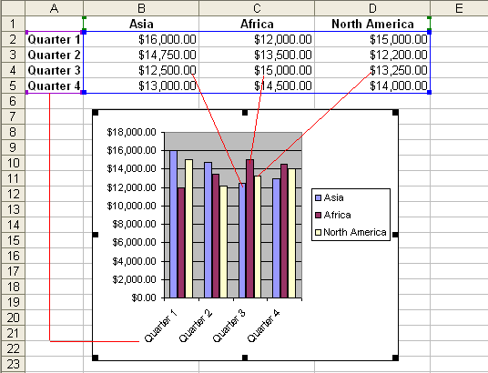 Edit Data Source