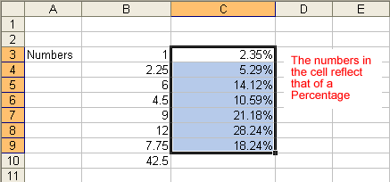 Percentage Applied to Cell Range