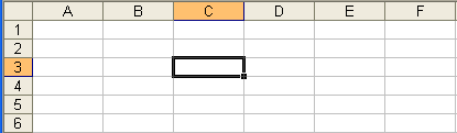 Cell C3 as the Active Cell