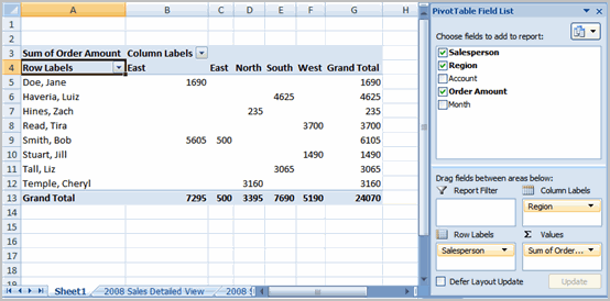 Move Data Part II