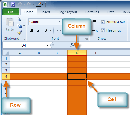 Row 4, Column D