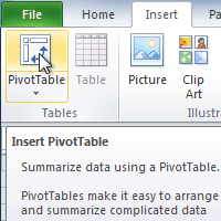 PivotTables Intro