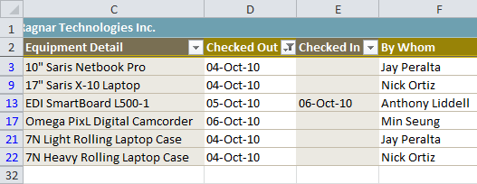 Worksheet filtered by date