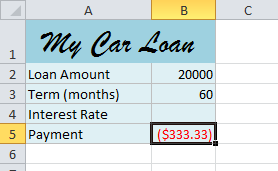 The monthly payment, not including interest