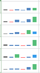 The updated sparklines