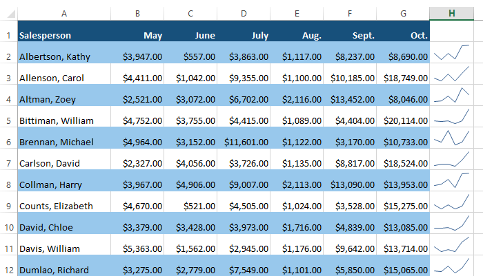 Screenshot of Excel 2013