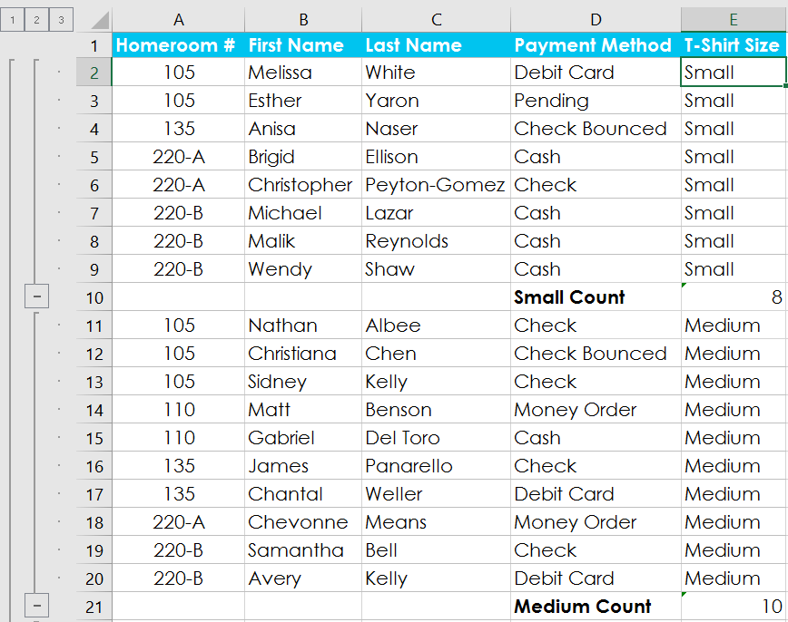 subtotals and groups