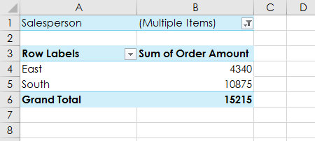 filtered pivottable