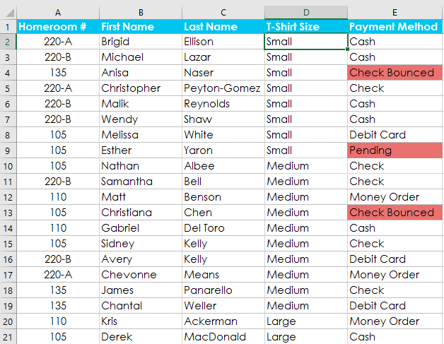 The sheet has now been sorted with our custom criteria.