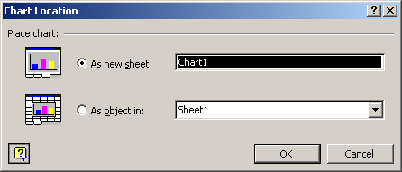 Chart Location Dialog Box