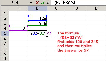 A Complex Formula