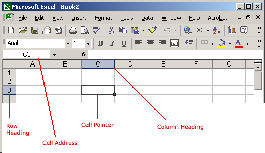 Excel XP Worksheet Components