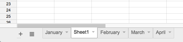 A new sheet appears in the sheets toolbar. 