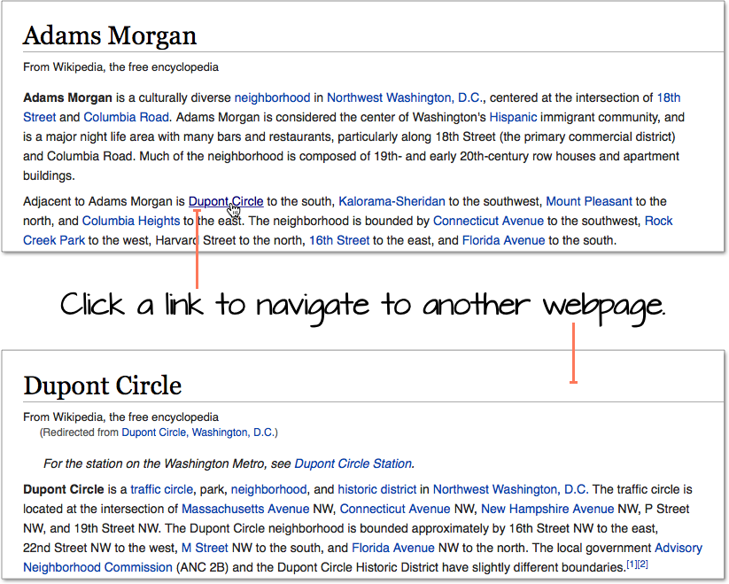 using links to navigate Wikipedia.org