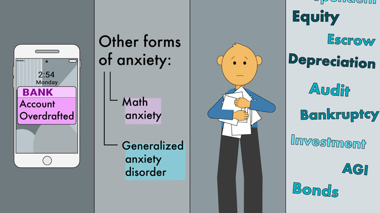 illustration of several images, including a smartphone displaying an overdrawn bank account, different types of anxiety, and different financial terms