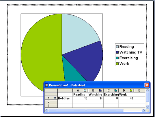 Sample Chart