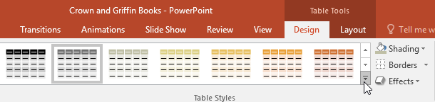 clicking the More drop-down arrow to see more Table styles