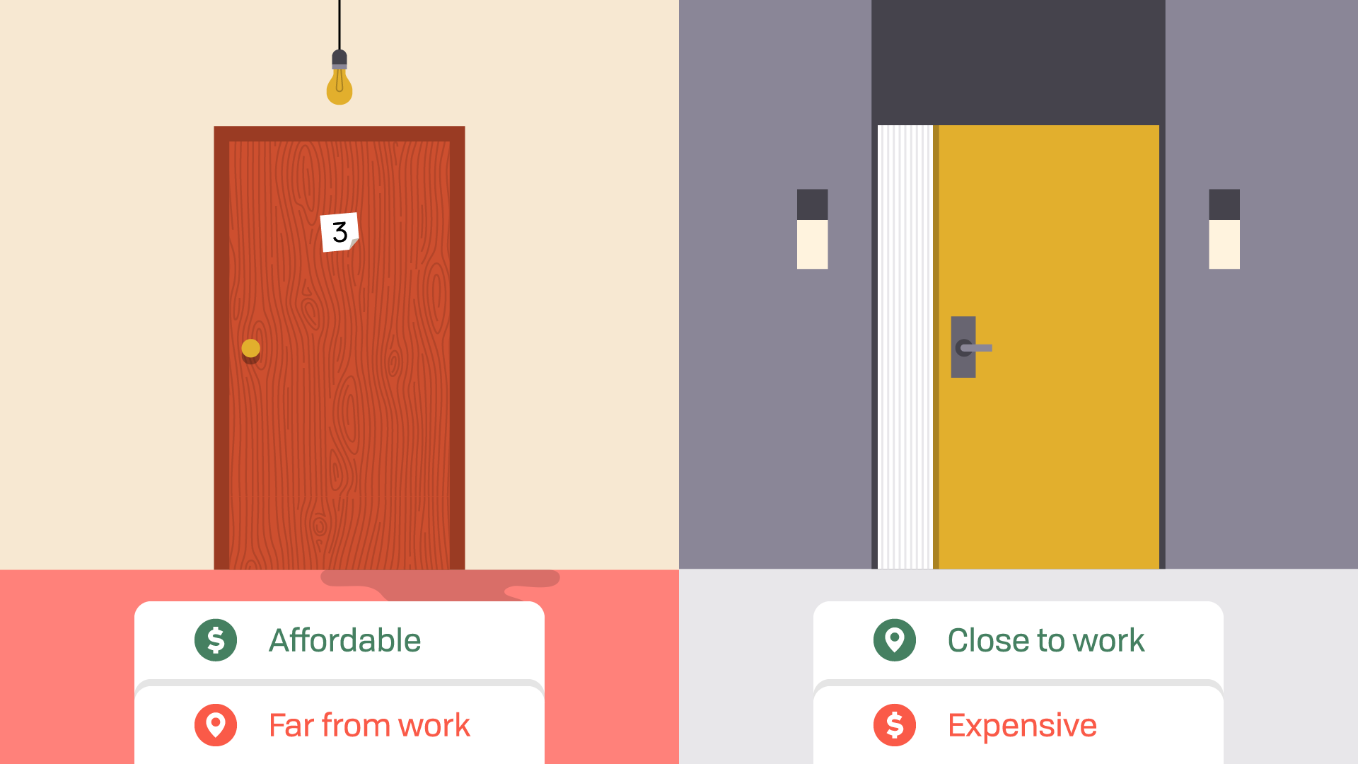 dingy apartment vs. modern apartment