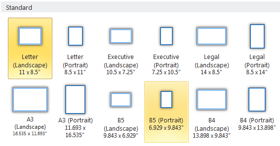 A few samples of publication sizes