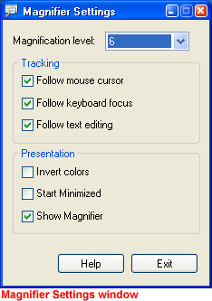 Magnifier