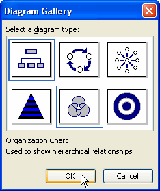 Diagram Gallery