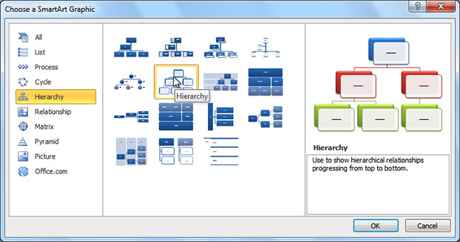 Selecting a SmartArt graphic