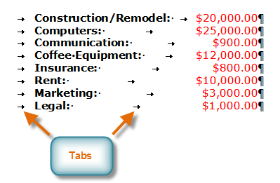 Tab markings