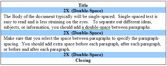 Spacing Examples