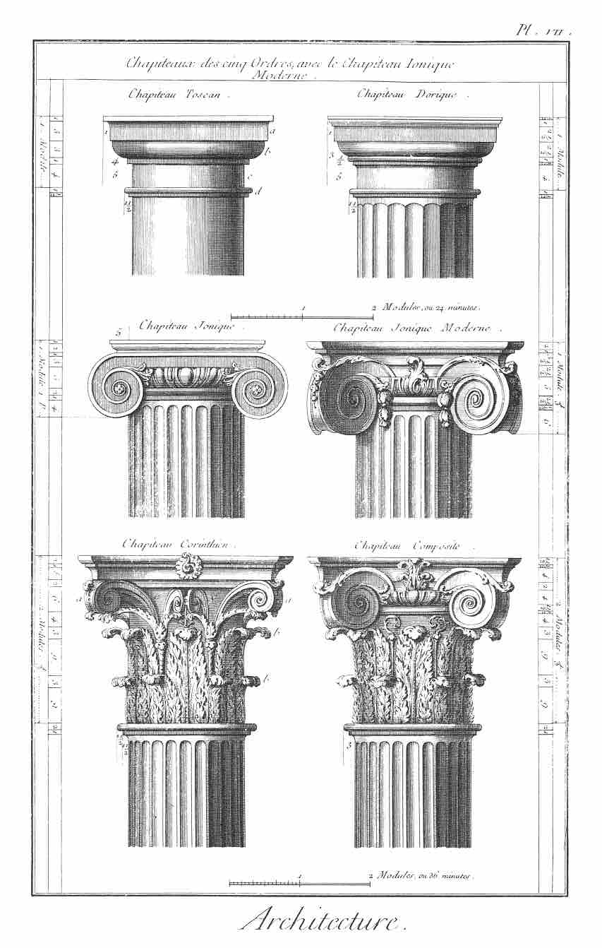 Classical Roman Columns