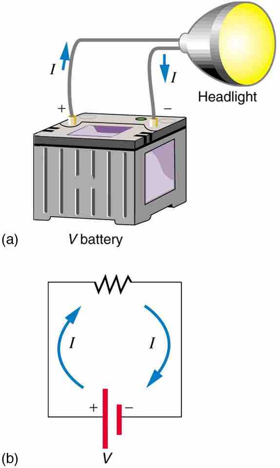 Simple Electric Circuit