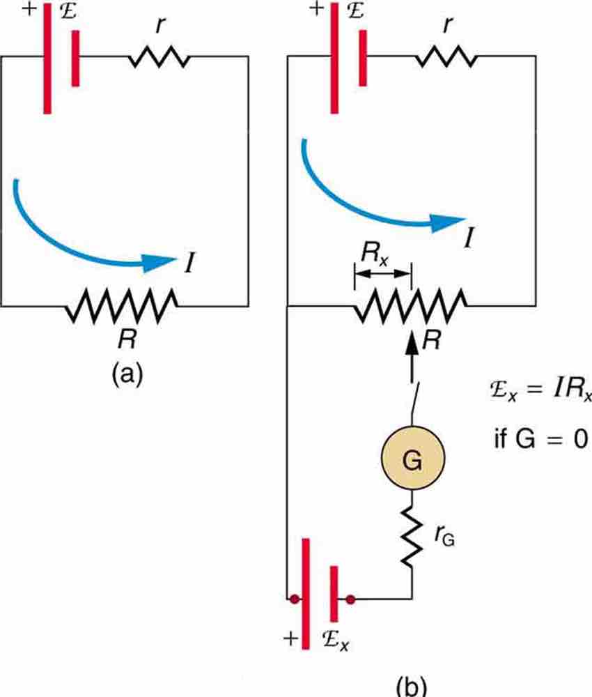 Potentiometer