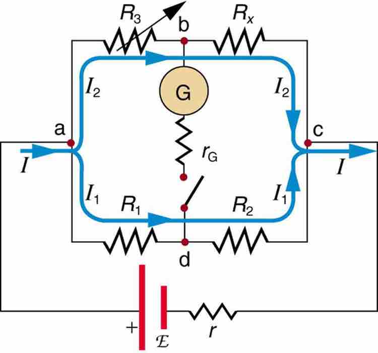 Wheatstone Bridge