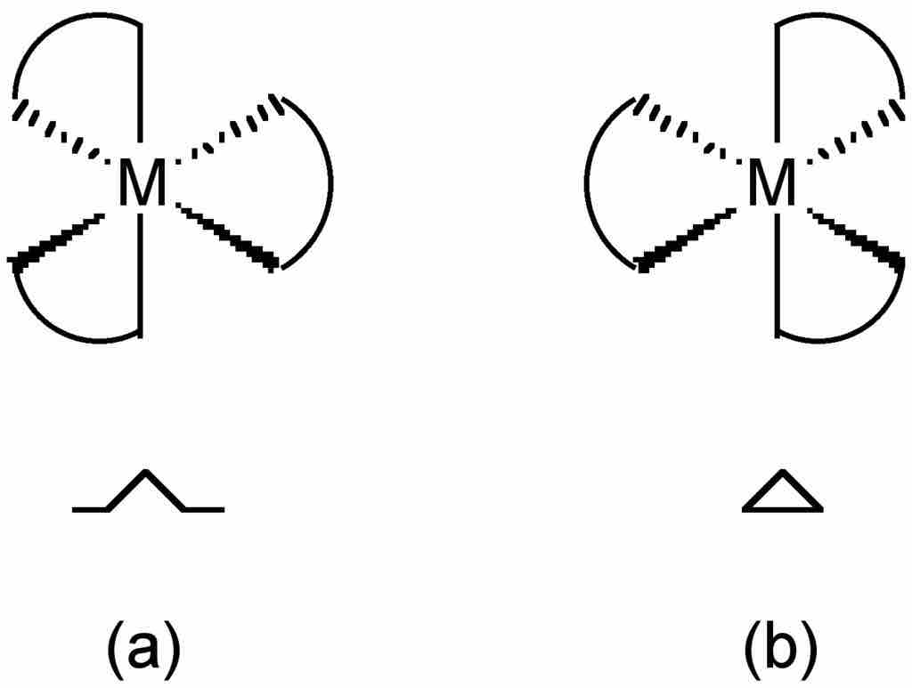 Optical isomers