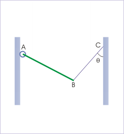 Free Body Diagram