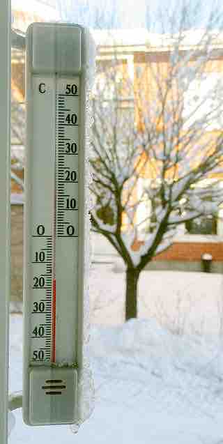 Thermometer calibrated with the Celsius scal