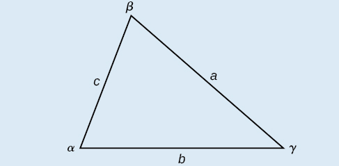 Oblique triangle