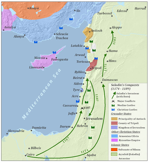 Saladin's Conquest (1174-1189)