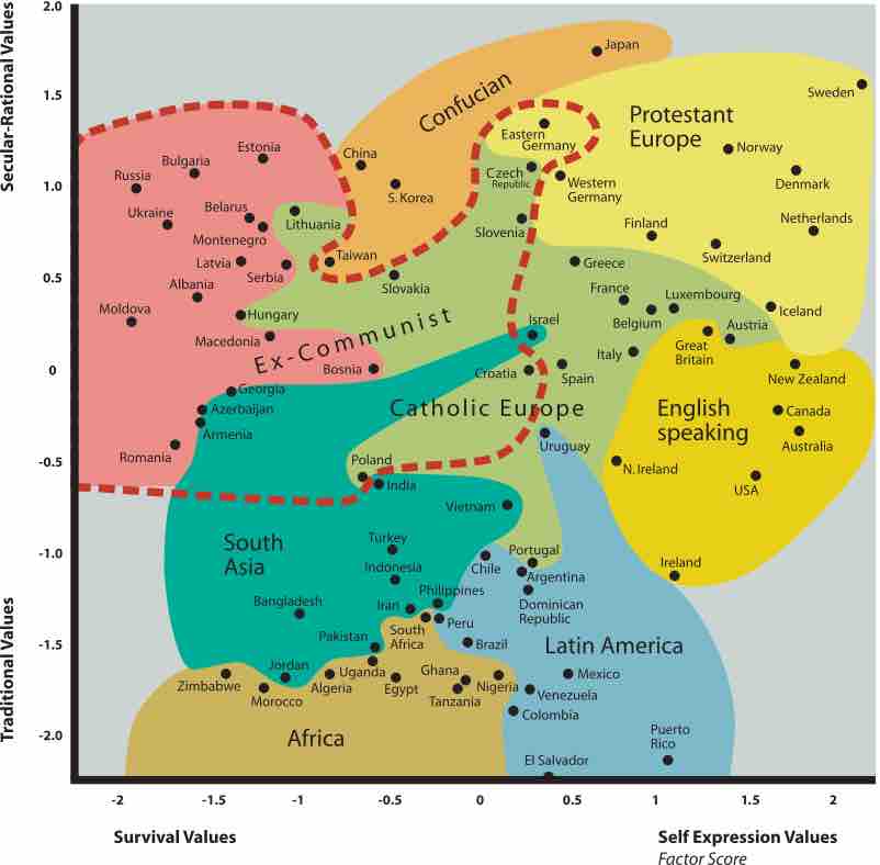 The Inglehart-Welzel Cultural Map of the World