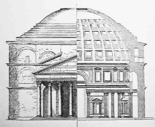 Elevation drawing of the Pantheon