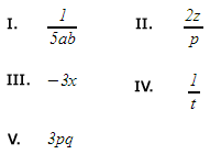 Algebra terms