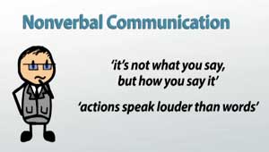 Nonverbal Communication