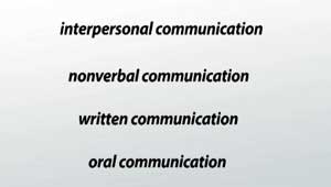 Types of Communication