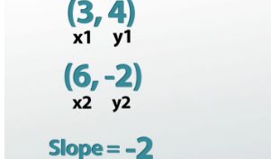 finding a linear equation