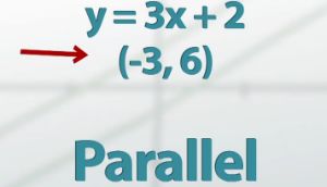 parallel